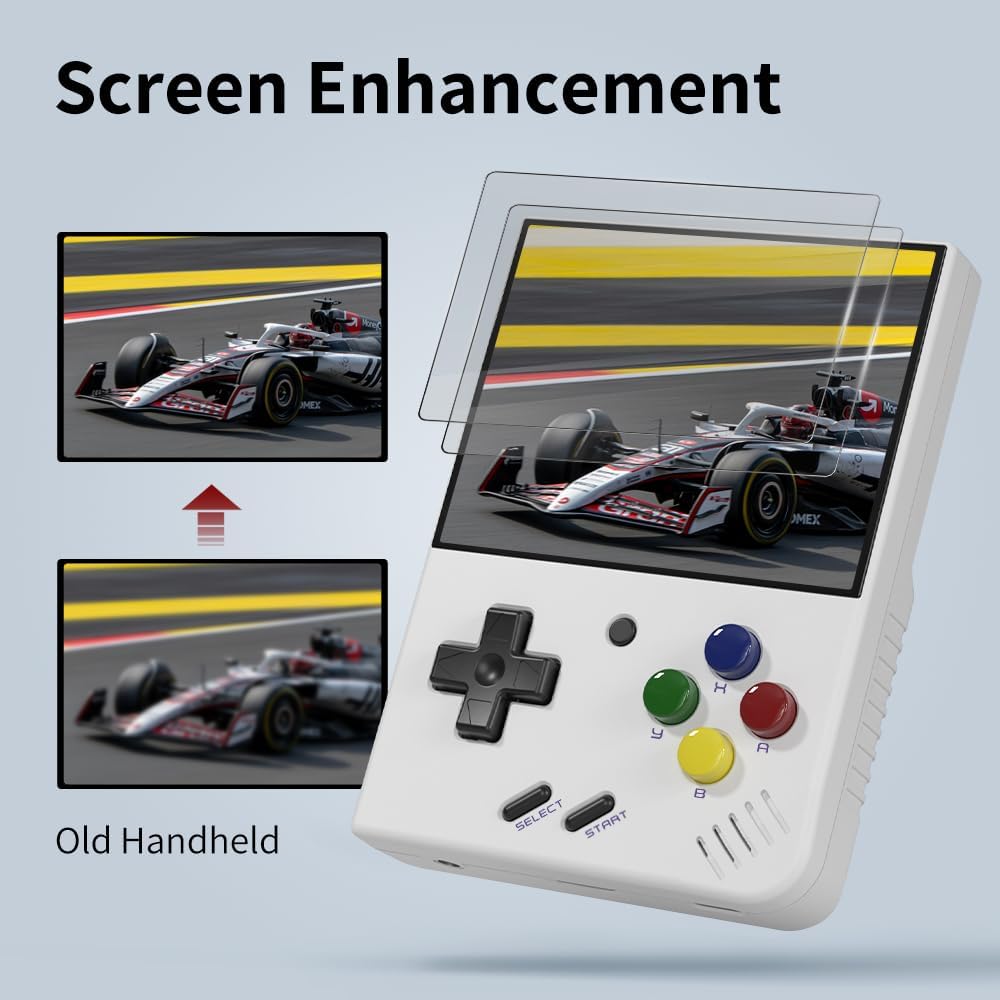 Miyoo mini plus portátil retro - Gaming Console Type avaliação e preço