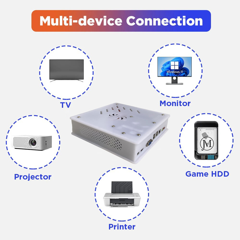 Novo Console de Jogos Retrô X8 - Gaming Console Chinese avaliação e preço