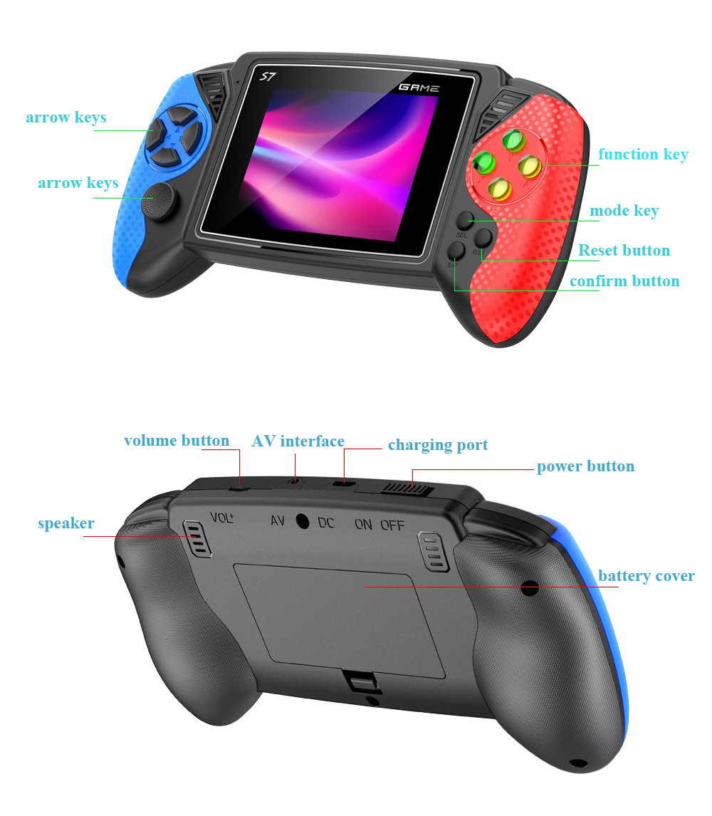 Console de Jogo Portátil Retro - Gaming Console Chinese avaliação e preço