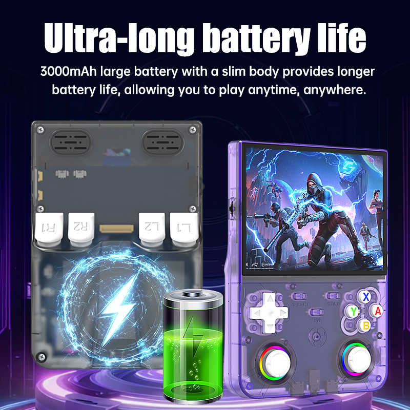 Novo Console de Videogame Retr - Gaming Console Handheld Android avaliação e preço