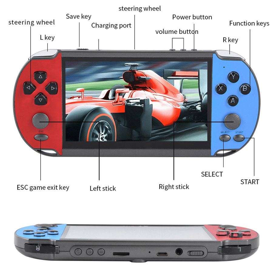 Portátil handheld videogame tv - Gaming Console.Emulators avaliação e preço