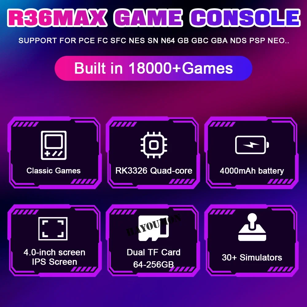 NOVO Console de Jogos Retro Po - Gaming Console Handheld Android avaliação e preço