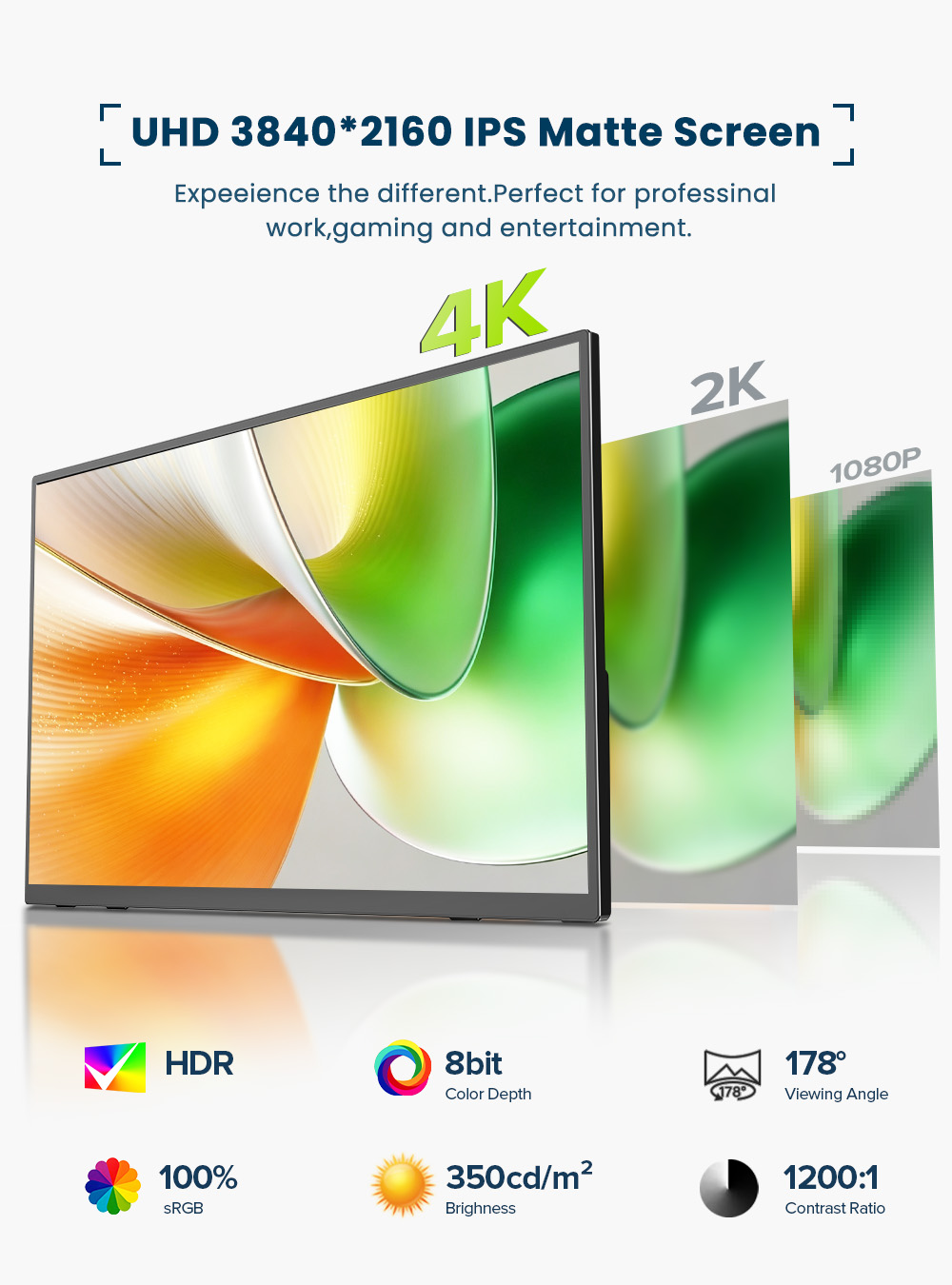 Monitor Portátil EVICIV 4K com - Gaming Console Type avaliação e preço