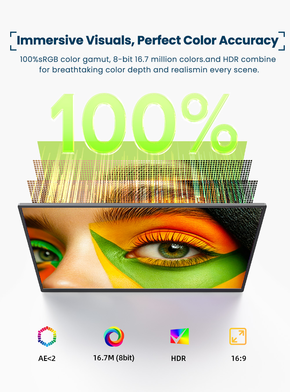 Monitor Portátil EVICIV 4K com - Gaming Console Type avaliação e preço
