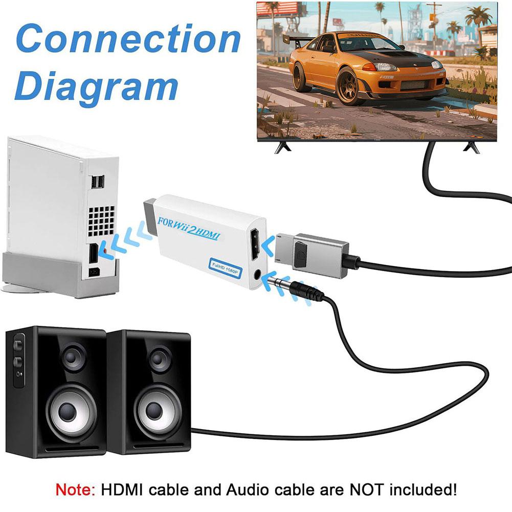 Conversor Wii para HDMI, Conso - Gaming Console Type avaliação e preço